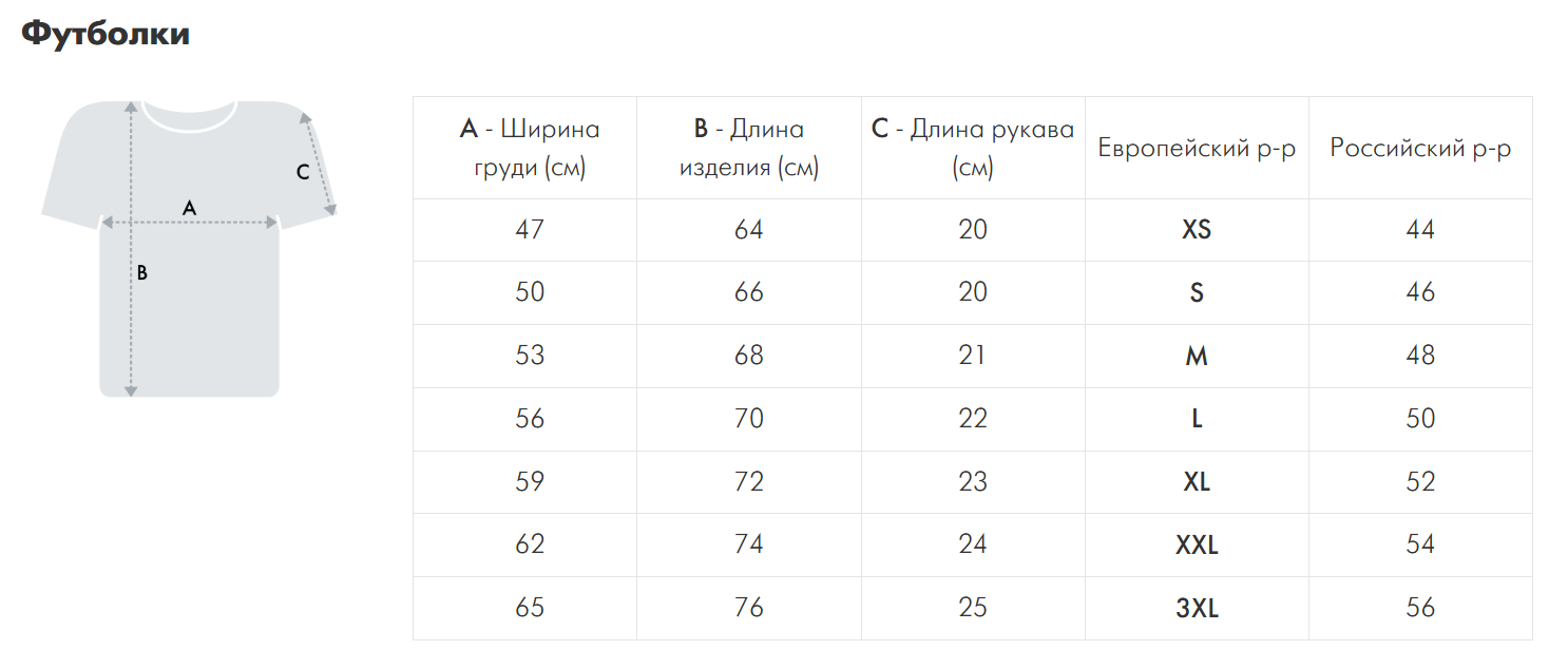 Таблица размеров