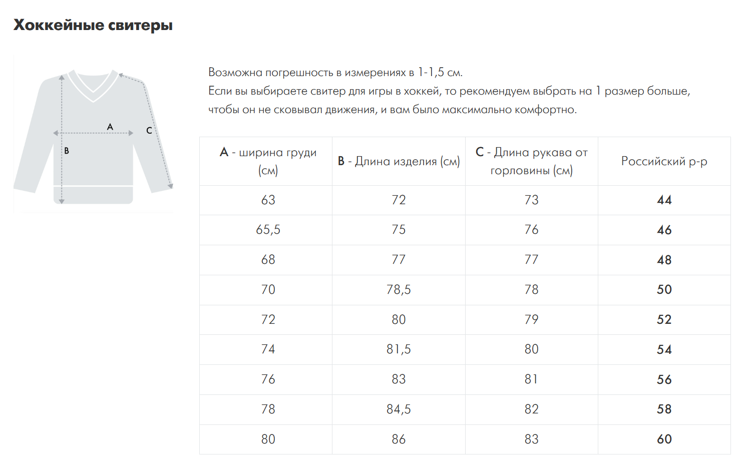 Таблица размеров